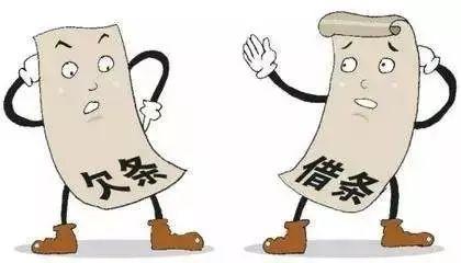 债权债务